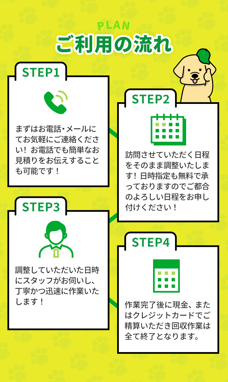 STEP1まずはお電話・メールにてお気軽にご連絡ください！お電話でも簡単なお見積りをお伝えすることも可能です！STEP2訪問させていただく日程をそのまま調整いたします！日時指定も無料で承っておりますのでご都合のよろしい日程をお申し付けください！STEP3調整していただいた日時にスタッフがお伺いし、丁寧かつ迅速に作業いたします！STEP4作業完了後に現金、またはクレジットカードでご精算いただき回収作業は全て終了となります。