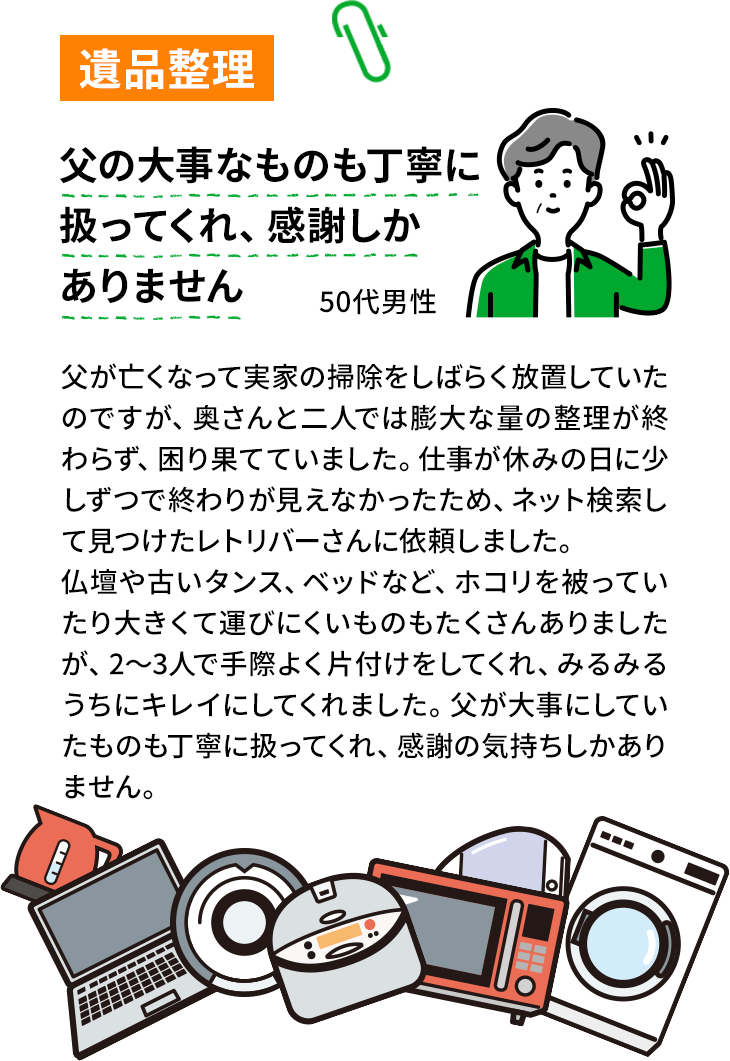 遺品整理。父の大事なものも丁寧に扱ってくれ、感謝しかありません。50代男性。父が亡くなって実家の掃除をしばらく放置していたのですが、奥さんと二人では膨大な量の整理が終わらず、困り果てていました。仕事が休みの日に少しずつで終わりが見えなかったため、ネット検索して見つけたエコリバーさんに依頼しました。仏壇や古いタンス、ベッドなど、ホコリを被っていたり大きくて運びにくいものもたくさんありましたが、2～3人で手際よく片付けをしてくれ、みるみるうちにキレイにしてくれました。父が大事にしていたものも丁寧に扱ってくれ、感謝の気持ちしかありません。